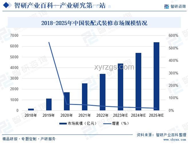 独立游戏新纪元：点子如何实现与未来趋势预测